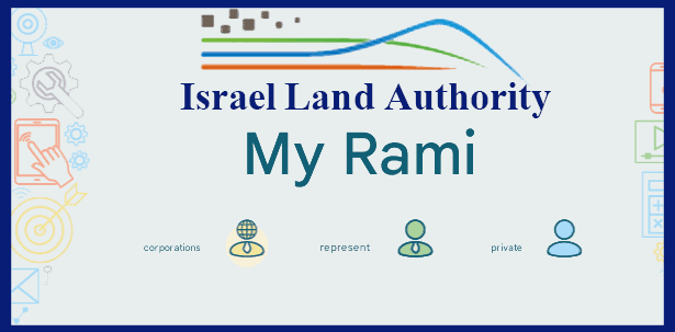 real estate in Israel